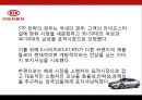 KIA 기아자동차Kia Motors Corporation 기업분석과 SWOT분석및 기아자동차 경영전략과 마케팅전략및 기아자동차 기업성과연구 PPT 43페이지