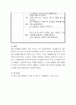 교수법은 정해져 있는 것이 아니라 여러 상황이나 변인을 고려해 적절하게 선택하고 융통성 있게 적용하는 것이 필요합니다. 영유아 주도적 접근과 교사 주도적 접근이 각각 필요한 이유는 5페이지