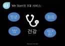 Head Start & We Start PPT(헤드스타트운동, 위스타트운동, 프로그램내용, 두가지비교, 성과) 파워포인트 23페이지