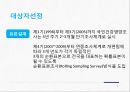 국민건강영양조사 2015 PPT(실시현황, 국민건강양양조사수행, 조사개요, 조사연혁, 주요결과) 프레젠테이션 4페이지