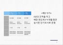 국민건강영양조사 2015 PPT(실시현황, 국민건강양양조사수행, 조사개요, 조사연혁, 주요결과) 프레젠테이션 29페이지