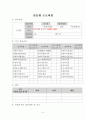 사회복지현장실습양식총괄(2015사회복지현장실습양식, 사회복지현장실습양식, 사회복지현장실습서식, 사회복지현장실습일지양식) 7페이지