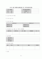 사회복지현장실습양식총괄(2015사회복지현장실습양식, 사회복지현장실습양식, 사회복지현장실습서식, 사회복지현장실습일지양식) 36페이지