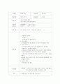 아동예절지도 활동계획안(언어예절, 인사예절, 호칭알기, 개인예절, 공공예절, 수업계획서, 3~5세) 4페이지