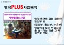 영양플러스, 모자보건사업, WIC프로그램 PPT(모자보건, 어린이영양복지사업, 모자영양보건사업) 프레젠테이션 7페이지