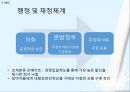 영양플러스, 모자보건사업, WIC프로그램 PPT(모자보건, 어린이영양복지사업, 모자영양보건사업) 프레젠테이션 18페이지