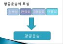 항공화물운송과 AWB 4페이지