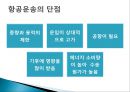 항공화물운송과 AWB 6페이지