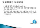 항공화물운송과 AWB 8페이지