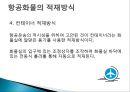항공화물운송과 AWB 11페이지