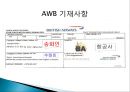 항공화물운송과 AWB 17페이지