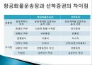 항공화물운송과 AWB 20페이지