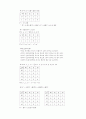 3장 부울Boole함수의 간소화 레포트-이산수학 연습문제 2페이지