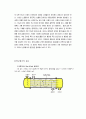 열전달熱傳達 설계 최종 보고서-Heat Exchangers that condensed benzene vapor 3페이지