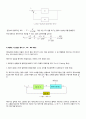 서보모터servomotor-서보 모터 제어 실습 4페이지