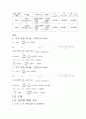 실험3 구심력centripetal force 결과보고서 4페이지