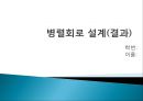 기초基礎전기회로실험 병렬회로설계 17페이지