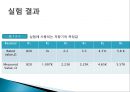 기초基礎전기회로실험 병렬회로설계 18페이지