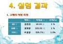 고체solid저항과액체저항(수정안2) 7페이지