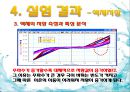 고체solid저항과액체저항(수정안2) 12페이지