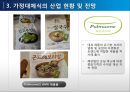 급식給食 경영 피피티자료-HMR시장 조사 발표 자료 12페이지