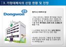 급식給食 경영 피피티자료-HMR시장 조사 발표 자료 15페이지