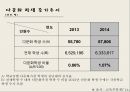 함께하는 다문화 사회,다문화학생교육 ppt 9페이지