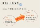 함께하는 다문화 사회,다문화학생교육 ppt 14페이지