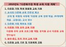 함께하는 다문화 사회,다문화학생교육 ppt 18페이지