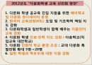 함께하는 다문화 사회,다문화학생교육 ppt 20페이지