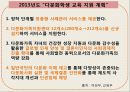 함께하는 다문화 사회,다문화학생교육 ppt 21페이지