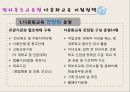 함께하는 다문화 사회,다문화학생교육 ppt 25페이지