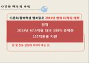 함께하는 다문화 사회,다문화학생교육 ppt 28페이지