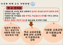 함께하는 다문화 사회,다문화학생교육 ppt 42페이지