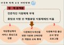 함께하는 다문화 사회,다문화학생교육 ppt 43페이지