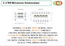양질의 서비스, 사회적기업 조다솜이재단 7페이지