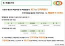 양질의 서비스, 사회적기업 조다솜이재단 12페이지