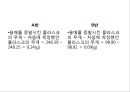 홍차 카페인 추출ppt 19페이지