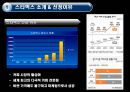 스타벅스 마케팅 전략 분석 5페이지