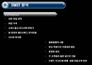 스타벅스 마케팅 전략 분석 12페이지