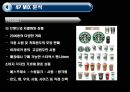 스타벅스 마케팅 전략 분석 15페이지
