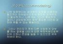 갈등관리 PPT(갈등의이해, 갈등순기능, 갈등역기능, 갈등유형, 조직갈등, 갈등대처방안) 프레젠테이션 21페이지