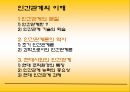 인간관계의이해 PPT(인간관계의본질, 인간관계기술, 인간관계론역사, 현대사회의인간간계) 프레젠테이션 2페이지