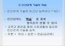 인간관계의이해 PPT(인간관계의본질, 인간관계기술, 인간관계론역사, 현대사회의인간간계) 프레젠테이션 4페이지