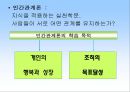 인간관계의이해 PPT(인간관계의본질, 인간관계기술, 인간관계론역사, 현대사회의인간간계) 프레젠테이션 5페이지