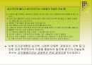 인간관계의이해 PPT(인간관계의본질, 인간관계기술, 인간관계론역사, 현대사회의인간간계) 프레젠테이션 12페이지