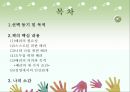 한상복저자 배려 독후감(선택동기, 배려의필요성, 배려의조건, 나의소감, 독서감상문) PPT, 파워포인트 2페이지