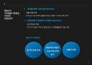 나이키 NIKE 기업분석과 글로벌 경영,마케팅전략 분석및 나이키 한국시장 진출전략사례와 문제점및 해결방안 PPT 9페이지