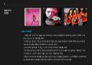 나이키 NIKE 기업분석과 글로벌 경영,마케팅전략 분석및 나이키 한국시장 진출전략사례와 문제점및 해결방안 PPT 21페이지