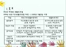 공공부조정책 PPT(공공부조,공공부조급여, 공공부조문제점, 공공부조과제)프레젠테이션 5페이지